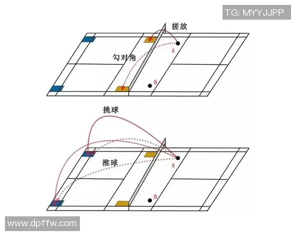 南京羽毛球队进攻体系解析与战术运用探讨 南京羽毛球队进攻体系解析与战术运用探讨