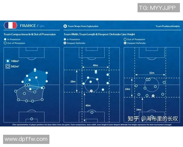 南京足球队技术表现深度分析与数据解读探讨